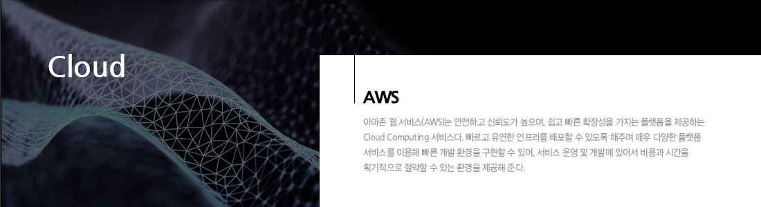 Architecting on AWS